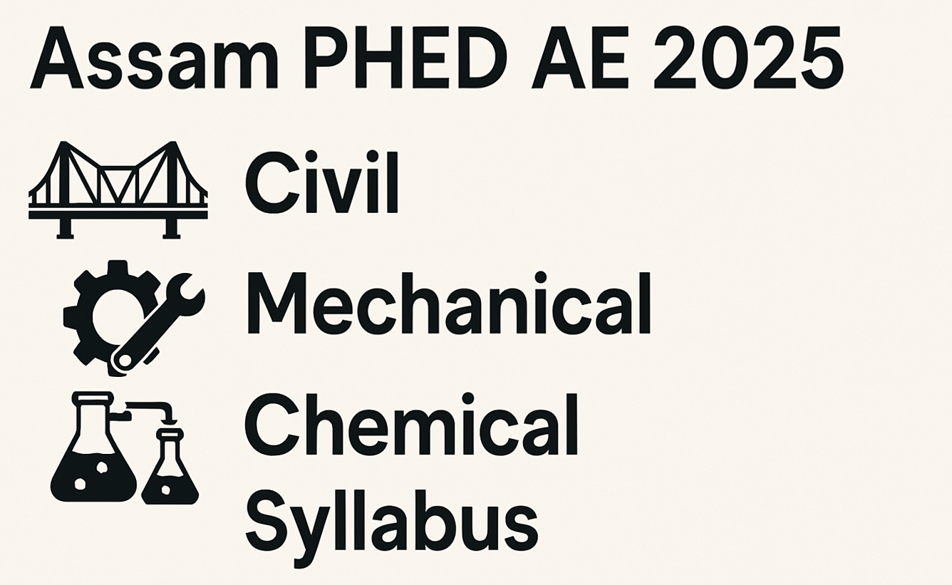 APSC PHE AE 2025 Recruitment Civil Mechanical Chemical, syllabus, apply online for 50 posts